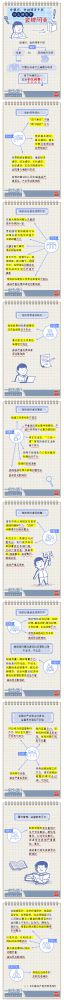 【廉政教育】一定之規(guī)•紀(jì)檢監(jiān)察干部必讀丨黨組織、黨的領(lǐng)導(dǎo)干部什么情形下會被問責(zé)？